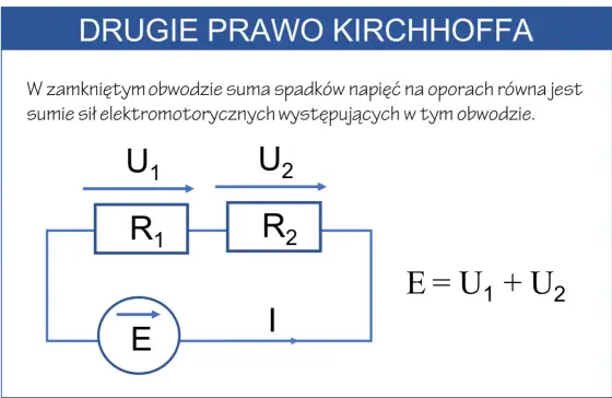 Drugie prawo Kirchhoffa - jak uniknąć błędów w bilansie napięć?