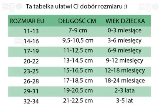 Skarpetki 23-26: Jaki wiek i długość stopy? Poradnik mamy!