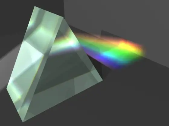 Pryzmat - Geometria vs. Optyka? Rozwiąż zagadkę raz na zawsze!