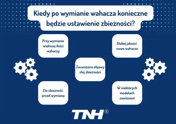 Po wymianie sworznia wahacza: Czy zbieżność jest konieczna? Odpowiadamy!