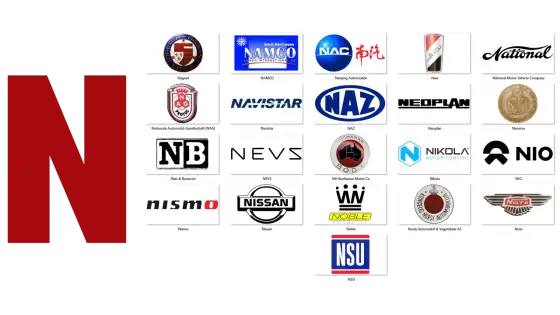 Marka samochodu na N - Nie tylko Nissan. Sprawdź pełną listę