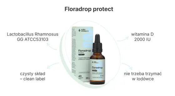 Probiotyk przed wyjazdem do Turcji - Który szczep faktycznie działa?