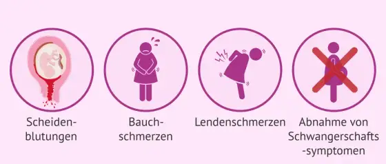 Fehlgeburt in der 17. SSW - Anzeichen, Behandlung und Rechte