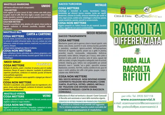 Dove si butta - Guida completa alla raccolta differenziata