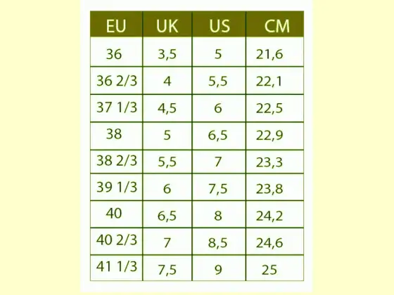 Rozmiar 11.5 jaki to rozmiar buta? Przelicz US na EU i cm!