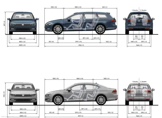 Passat - Jaki segment i nadwozie? Dlaczego kombi wygrywa?
