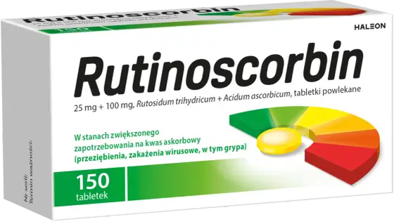 Rutinoscorbin na męty w oku - Czy to działa?