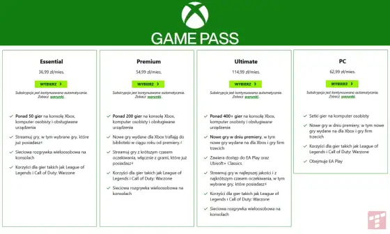 Game Pass - Ile kosztuje i jak wybrać najlepszy plan?
