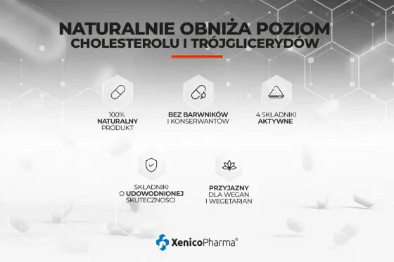 Monolipid K na cholesterol - Jak działa i którą wersję wybrać?