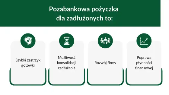 Pożyczka dla zadłużonych – czy to ratunek, czy pułapka?