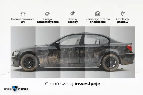 Powłoka ceramiczna - Czy warto? Koszty, mity i prawdziwe korzyści