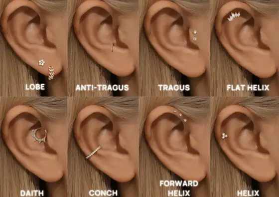 Forward helix - idealny piercing? Gojenie, cena i biżuteria
