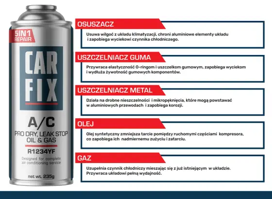 Jaki gaz do klimatyzacji samochodowej - R134a czy R1234yf? Sprawdź!
