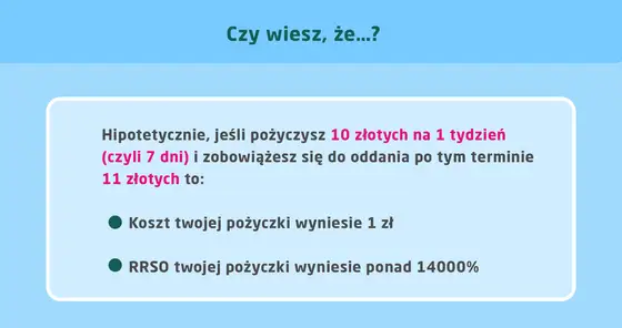 RRSO co to? Jak wybrać najtańszy kredyt – Poradnik