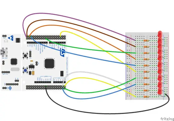 GPIO - Jak działa pin i jak uniknąć błędów w projektowaniu?