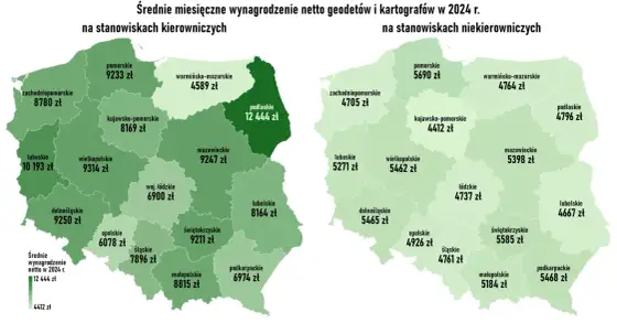 Ile zarabia geodeta z własną firmą? Odkryj prawdziwe zarobki!