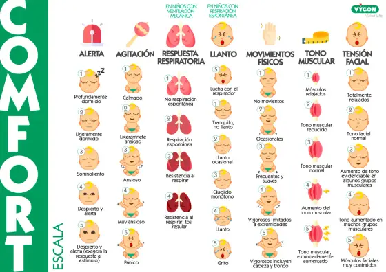Cacas del bebé normales y señales de alarma