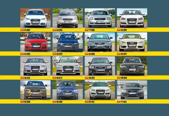 Sedan Audi - Który model wybrać? Porównanie A3, A5, A6, A8 L