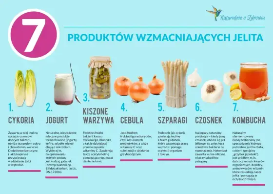Jelitówka - co jeść, pić i jak wracać do normalnego jedzenia?