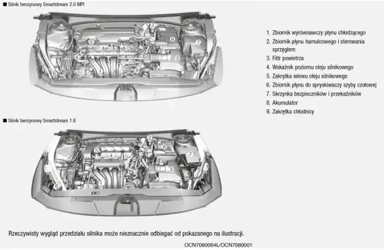 P2096 Hyundai - Co oznacza i jak naprawić? Kompletny poradnik