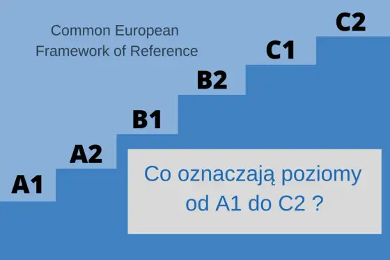 Angielski A2 - Co naprawdę oznacza i jak go osiągnąć?
