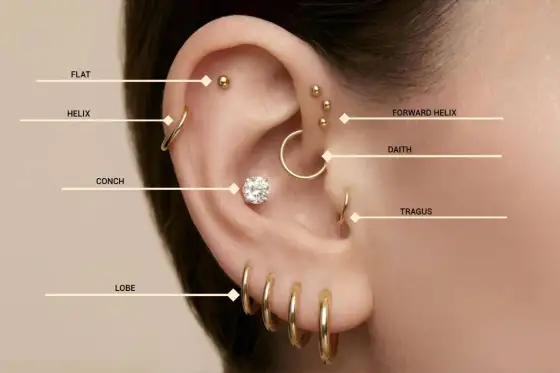 Upper lobe - jak mieć elegancki piercing bez problemów?