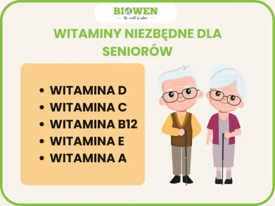 Witaminy dla seniora - Ranking, jak wybrać i czego unikać?