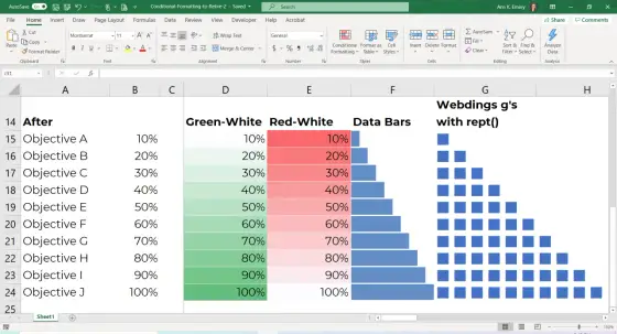 Formatowanie warunkowe Excel - Czytelne dane w 5 min!