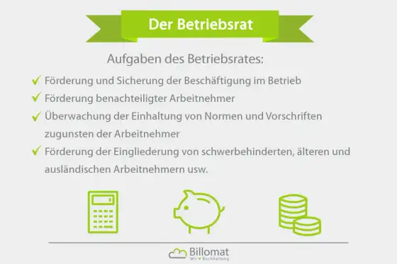 Betriebsrat Aufgaben verständlich erklärt - was er wirklich regelt