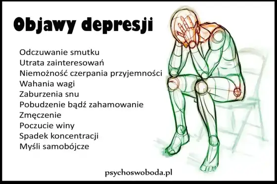 Depresja co to jest i jak odróżnić ją od obniżonego nastroju?