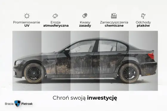 Ceramika na samochodzie - co daje, ile kosztuje i kiedy warto