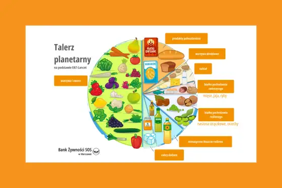 Dieta planetarna - jak jeść zdrowo i dbać o planetę?