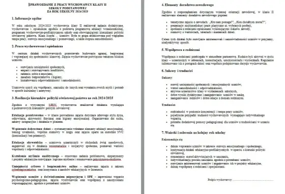 Zajęcia z wychowawcą klasa 6: Kluczowe tematy rozwoju emocjonalnego