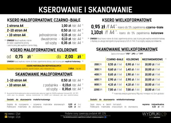 Ile kosztuje wydruk plakatu? Ceny i jak obniżyć koszt