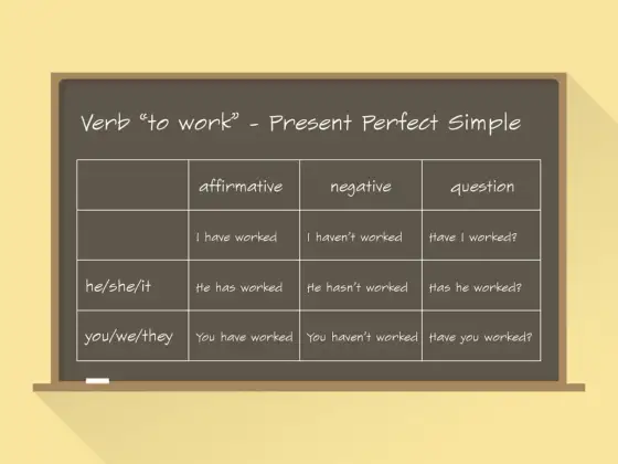 Present Perfect - Jak go wreszcie zrozumieć i używać?