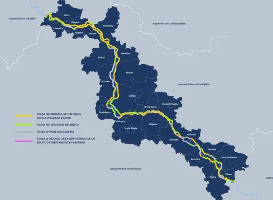 Trasa rowerowa wzdłuż Wisły - Jak planować i unikać błędów?