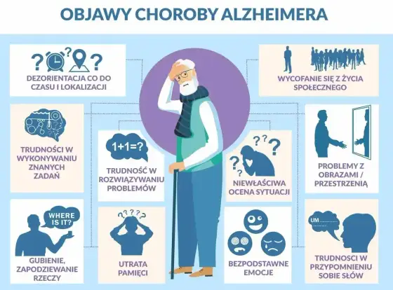 Alzheimer czy starzenie? Jak odróżnić objawy - Poradnik