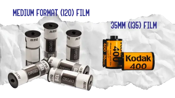 What Does 35mm Film Look Like? The Real Visual Guide