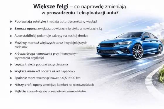 Opory toczenia a felgi - Co naprawdę decyduje o spalaniu?