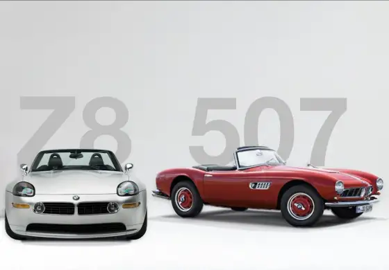 BMW 507 – Ikona, która zrujnowała markę? Odkryj legendę!