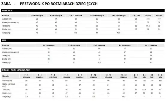 Rozmiarówka Zara dziecięca - Wzrost czy wiek? Sprawdź, co wybrać