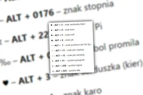 Znaki specjalne na laptopie - Jak szybko je wpisywać?