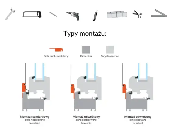 Montaż moskitiery na okno - Poradnik krok po kroku