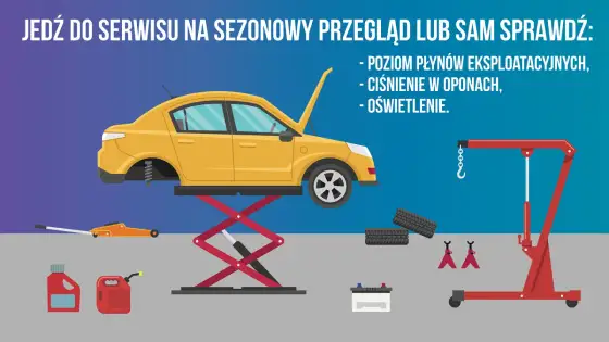 Podróż samochodem - Jak zaplanować, by uniknąć stresu?