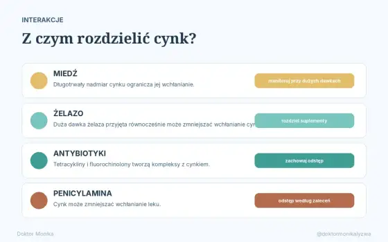 Z czym nie łączyć cynku? Żelazo, antybiotyki i fityniany