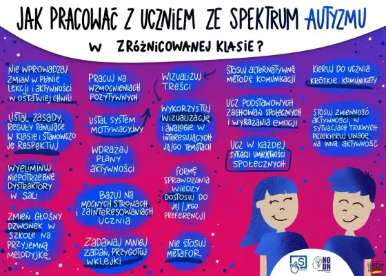Choroby rzadkie - objawy, diagnoza, leczenie. Poznaj fakty!