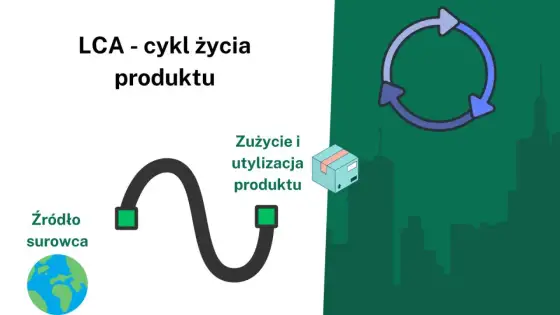 Cykl życia produktu w produkcji - fazy i praktyczne przykłady