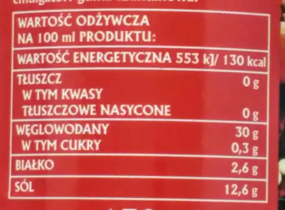 Sos sojowy - czy jest zdrowy? Skład, sód i wybór