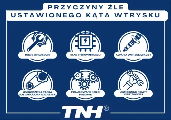 Awaria układu wtryskowego - Jak ją rozpoznać i naprawić?