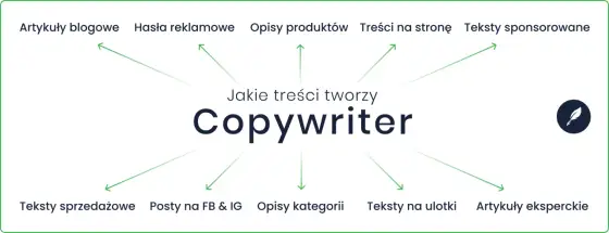 Praca copywritera - Zarobki w 2026 i jak zacząć bez doświadczenia?